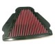 FILTRO AIRE K&N KAWASAKI ZX9R (98-03) - Factory Bike distribuidor K&N