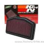 Filtro aire K&N Yamaha YZF-R1-1000