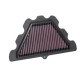 Filtro aire K&N Kawasaki Z 900 RS