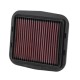 Filtro aire K&N Ducati Panigale 1199